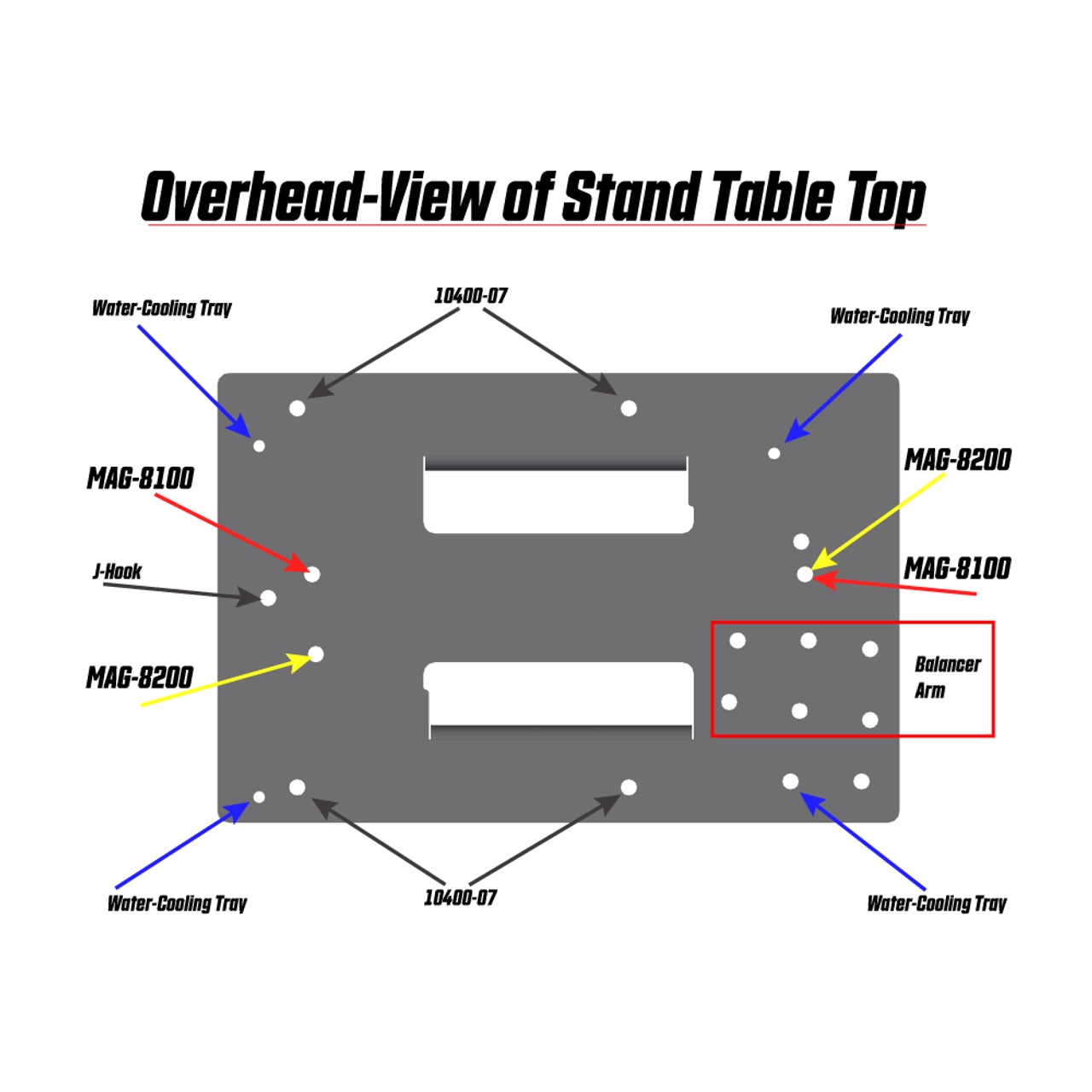 Sharpener Service Center Stand image number null