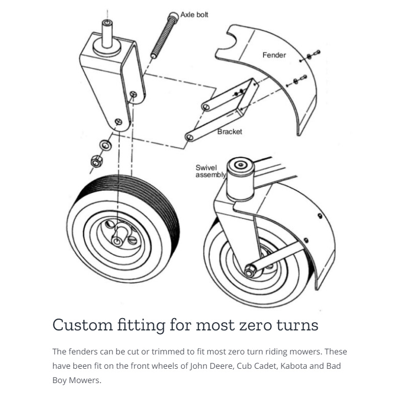 Mower  Fender (MT360) - ZT8 - 8.5 image number null